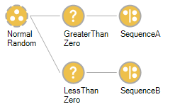 random-number-generator